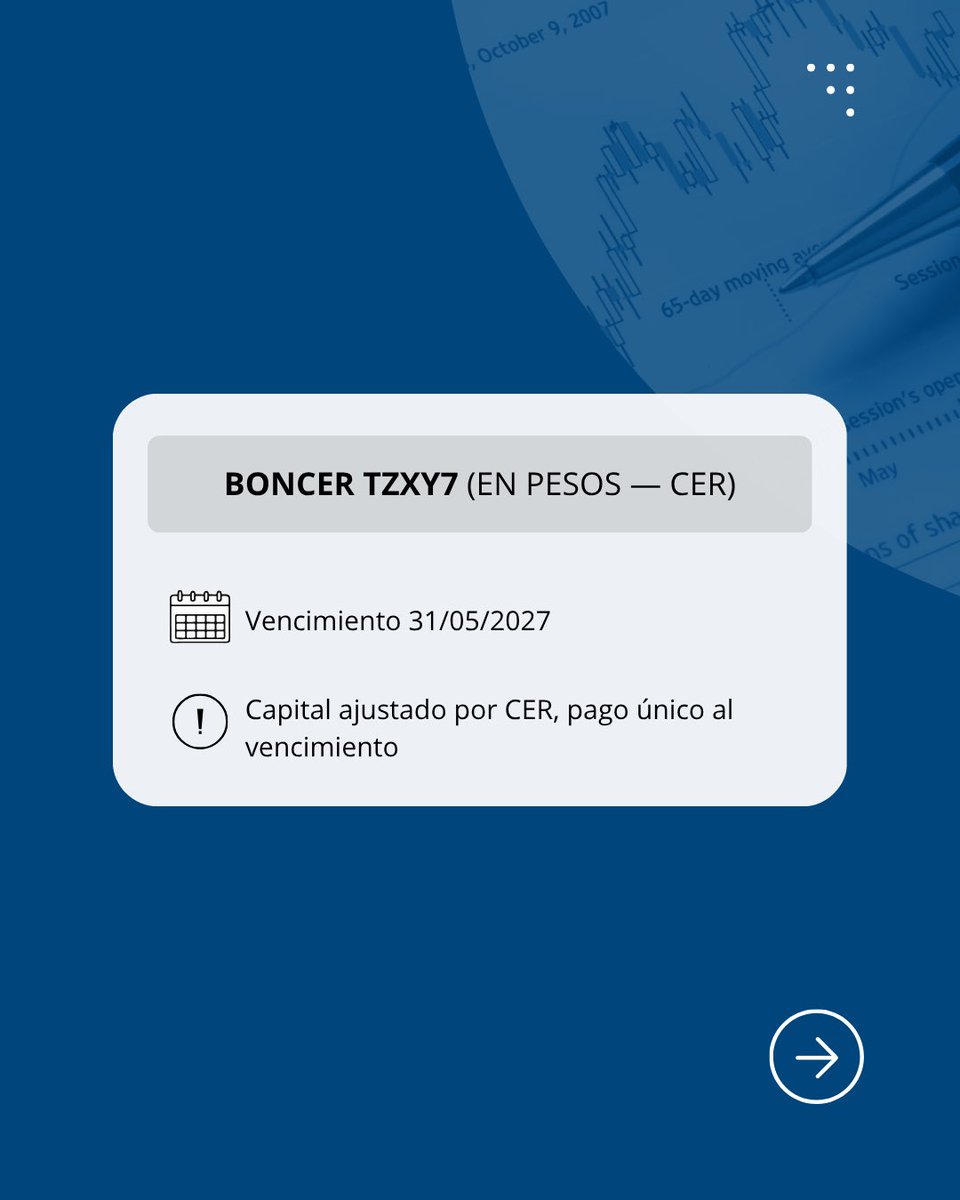 TransaccionesAV's tweet photo. 📌 Hoy hay licitación del Tesoro Nacional.

⏰ Recepción de ofertas: 10 a 15 hs.
📅 Liquidación: 15/05/2026 (T+2)

Instrumentos:
• LECAP S30S6
• BONCER TZXY7
• BONCER TZXS7 https://t.co/chLMfMx6Zp