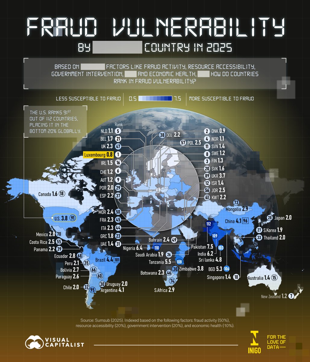 Visual Capitalist tweet media