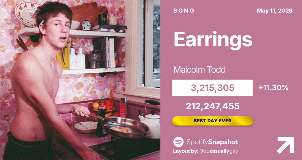Fan SpotifySnapshot tweet media
