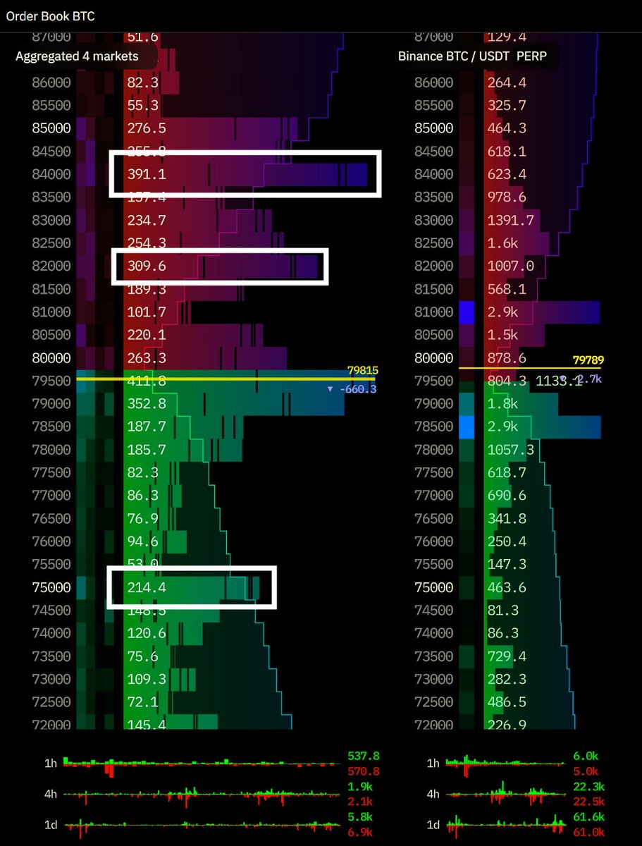 CacheTrading tweet picture