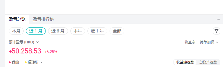 夫子 tweet media