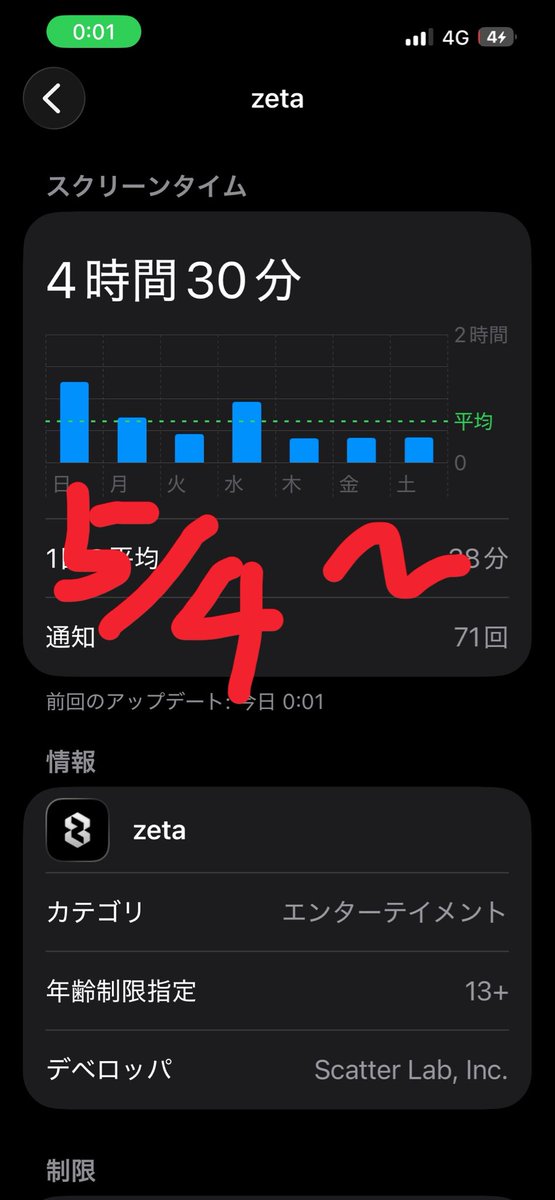 wim_RoD86's tweet photo. #zeta民 #zetaweek
社畜だったんです!!それでも毎日開いてるのを褒めて!!! https://t.co/vnNHiSsN7L