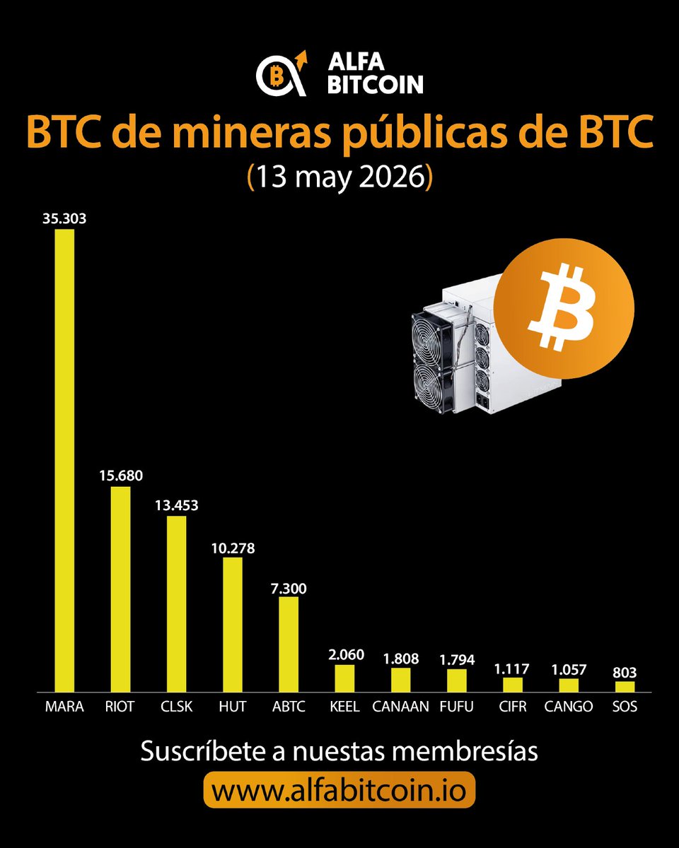 Alfa Bitcoin tweet media