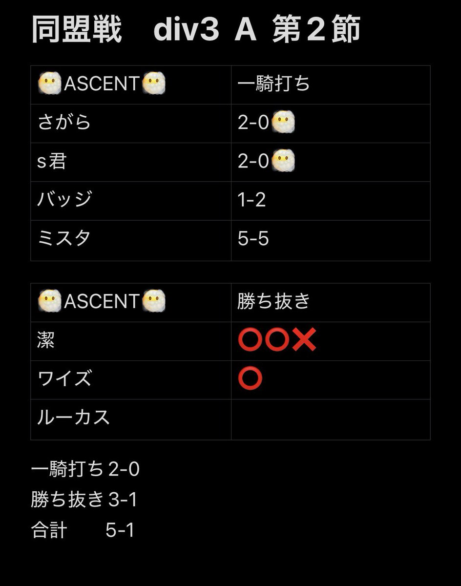 ASCENT tweet media