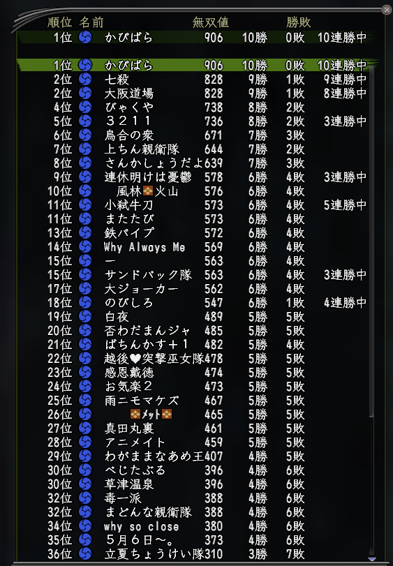 せと tweet media
