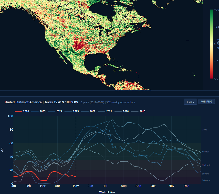crushspread's tweet photo. Did a little Claude Code project last night and made a tool for looking at vegative health index data https://t.co/e6PhjlZXEN