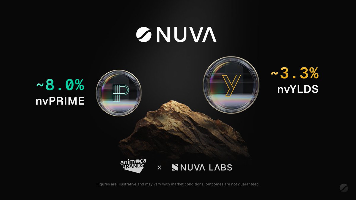 NUVA Finance tweet media