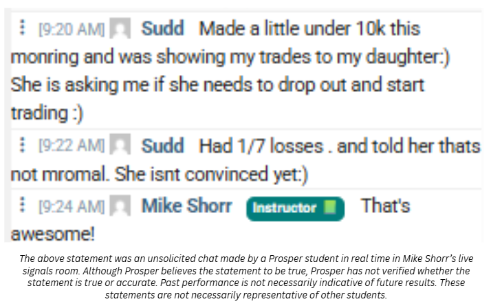 Prosper Trading Academy tweet media