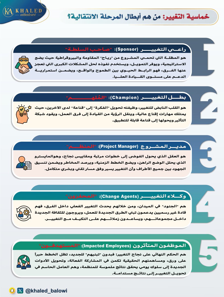 Khaled Albalowi | خالد البلوي tweet media