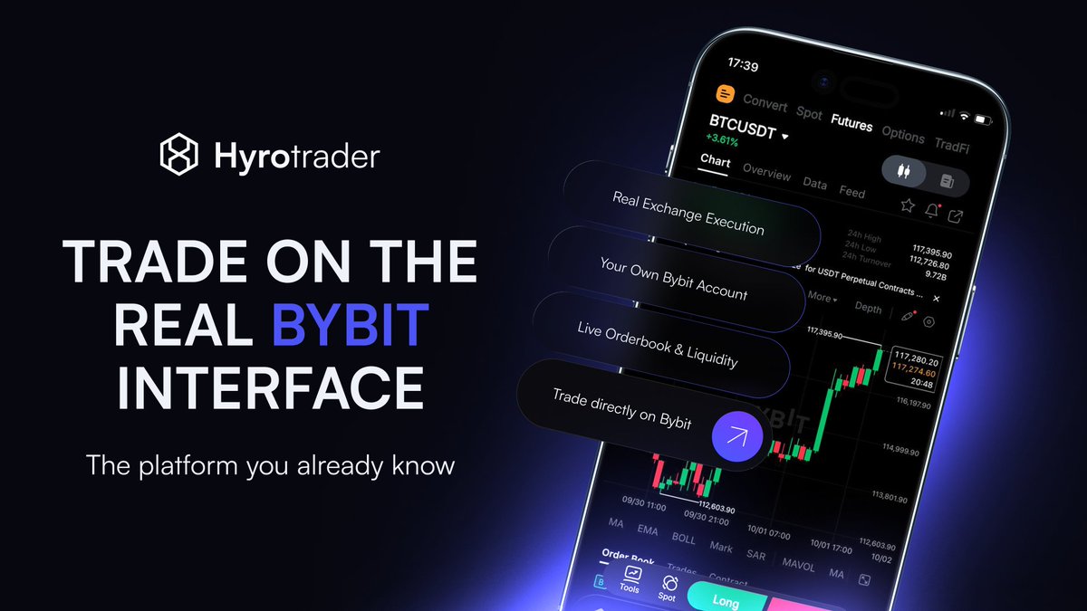 HyroTrader tweet media
