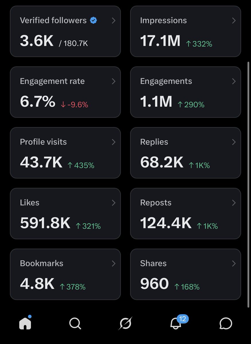 MUIP tweet media