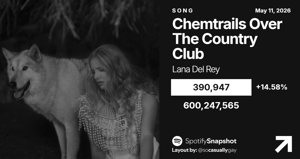 Fan SpotifySnapshot tweet media