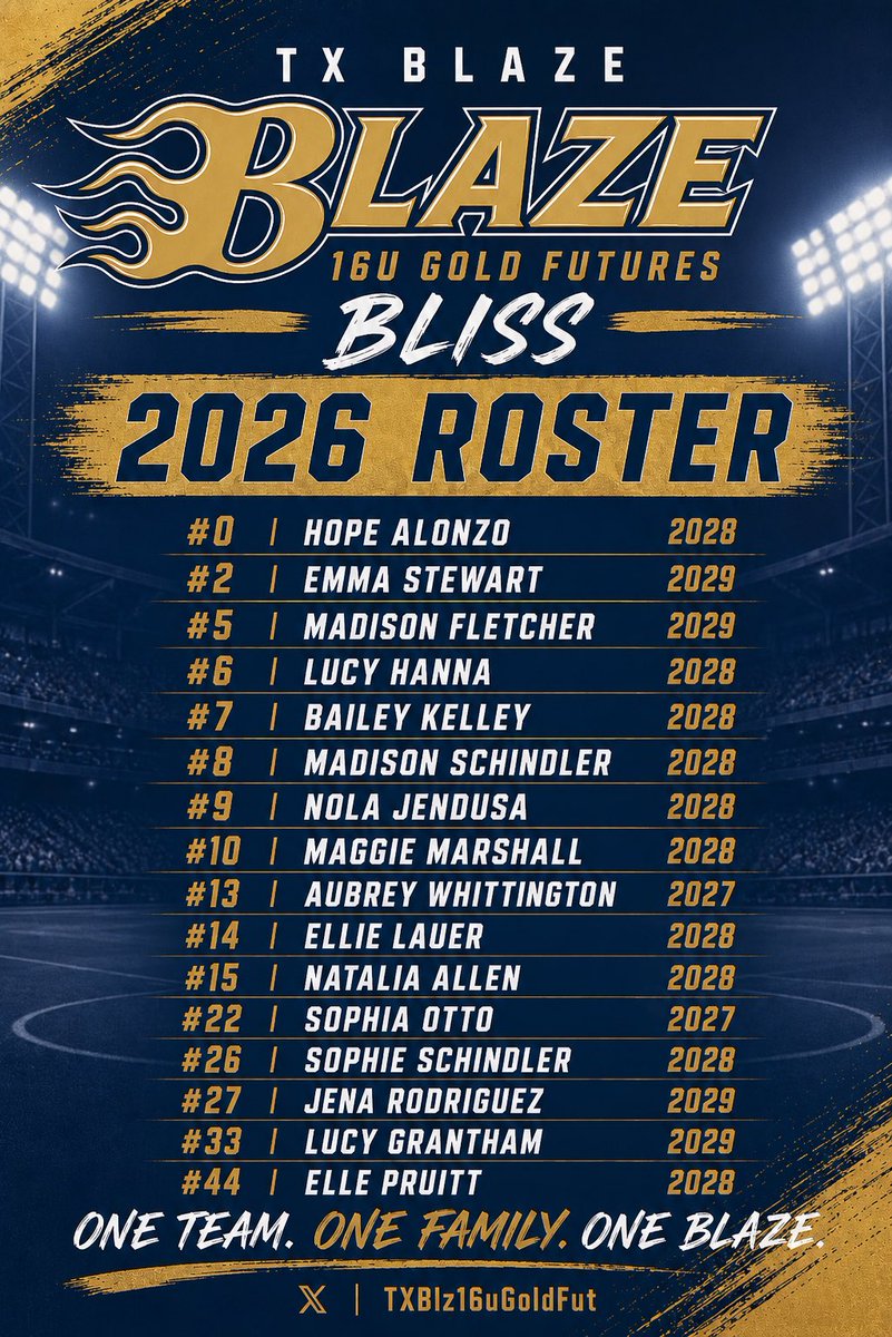 TXBlz16uGoldFut's tweet photo. Remember these names, they are ready to catch your attention this summer! Full pun intended 😀 https://t.co/8fI6DEWyko