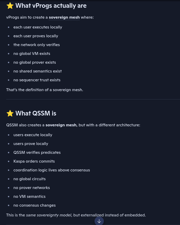 KodinglsFun's tweet photo. I think I built vProgs, but externalized w/same trust model, same guarantees, but w/a formally verified proving substrate instead of Groth16 that reduces the attack surface &amp; eliminates proving‑system bugs that Groth16 cannot. W/O changing nodes.

Both form a $KAS sovereign mesh https://t.co/4HdEcUOnwY