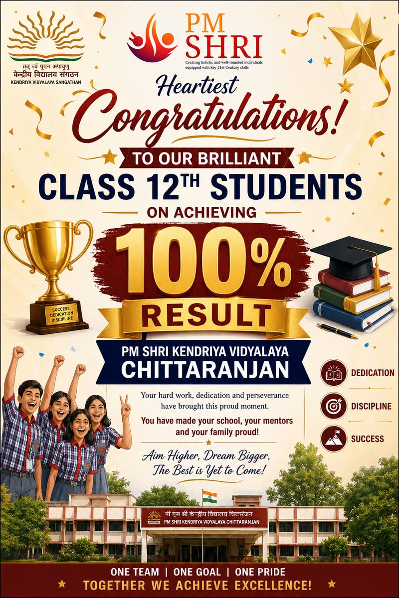 PM SHRI KENDRIYA VIDYALAYA CHITTARANJAN tweet media