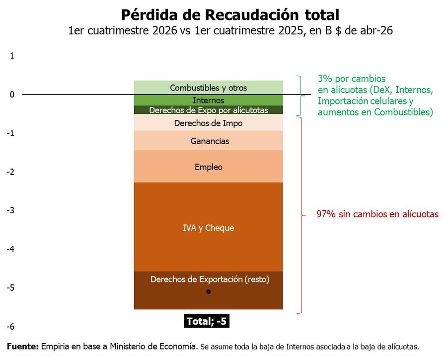 Juan Manuel Telechea tweet media