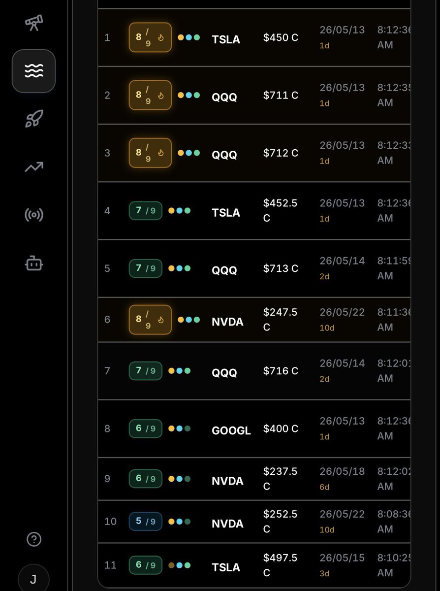 Quantum Flow Terminal (@finalboss0071) / Posts / X