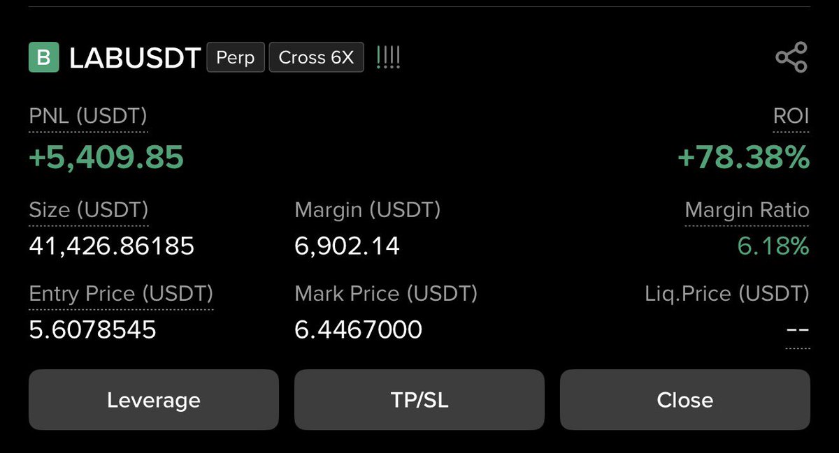 WatcherOracle's tweet photo. My friend made 6K from $LAB 😁😂 https://t.co/pVndbI1cwP