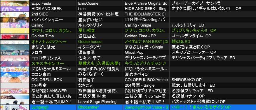 トマト tweet media