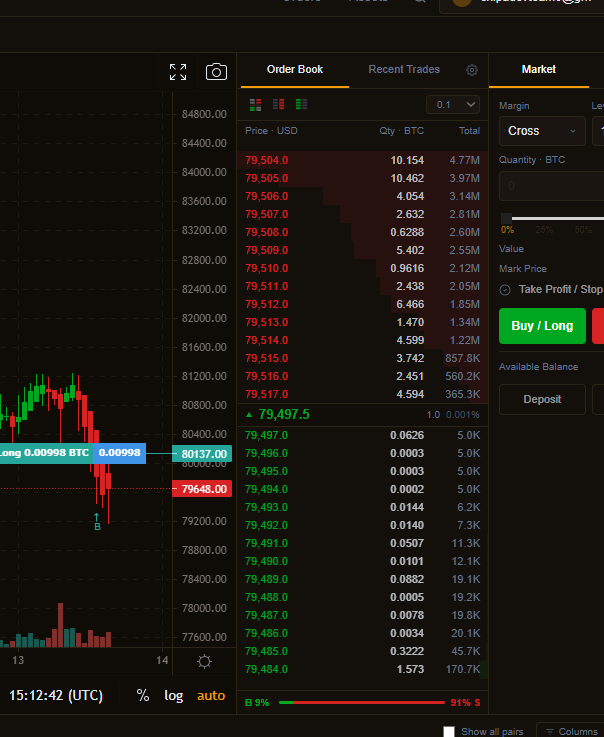 ChipaDevTeam's tweet photo. New orderbook redesigned !!! https://t.co/9r4kBEDDhw