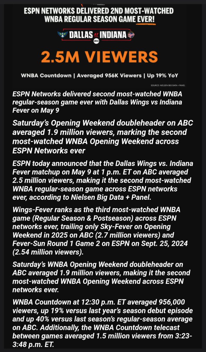 Beyond Women’s Sports tweet media