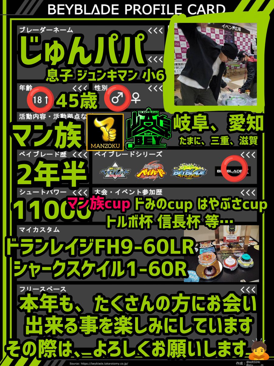 じゅんパパ (@jyunkipapa_b) / Posts / X