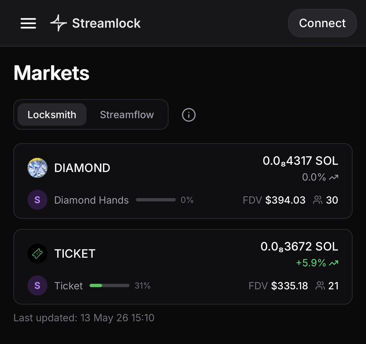 Streamlock tweet media