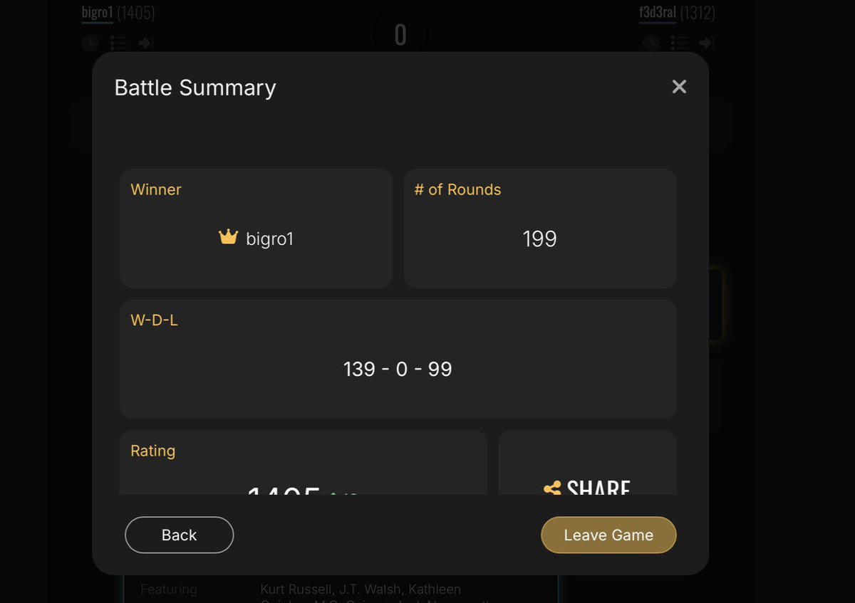BigroGaming's tweet photo. I think this was my longest game ever, it was against someone who was clearly cheating. I accused them and matched with them again, and they lost in 5 rounds. Not suspicious at all. Their wildest connection was “The Trust” to “King of Comedy” off Jerry Lewis. https://t.co/D9vDS8gEb5