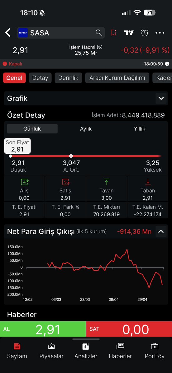 Ulak tweet media
