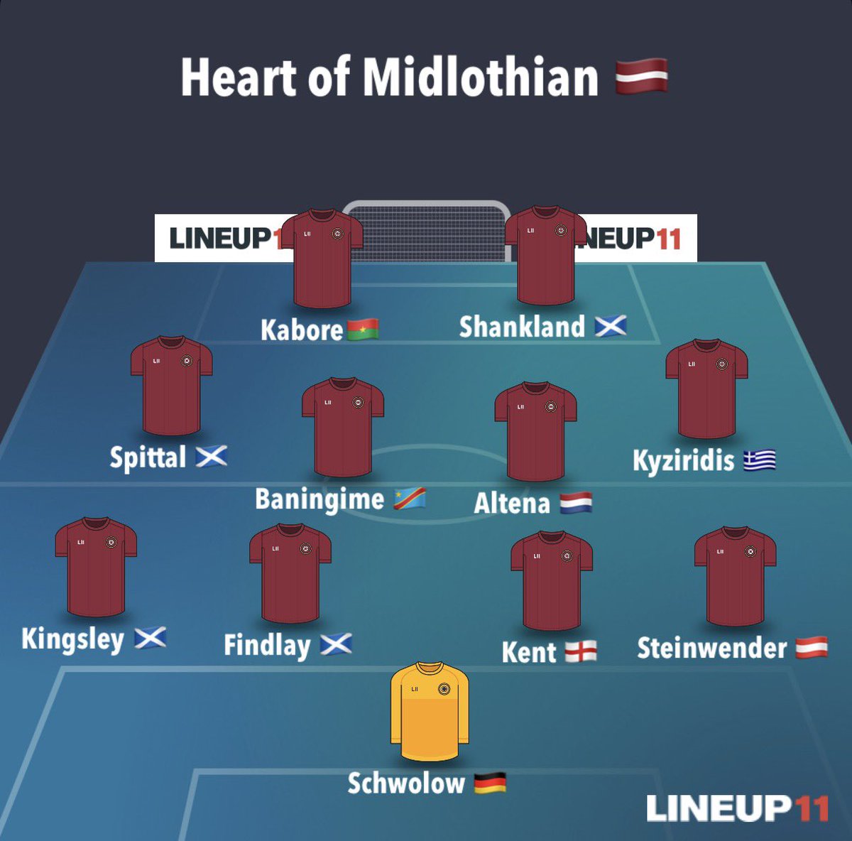 Adam | Gorgie Talk tweet media