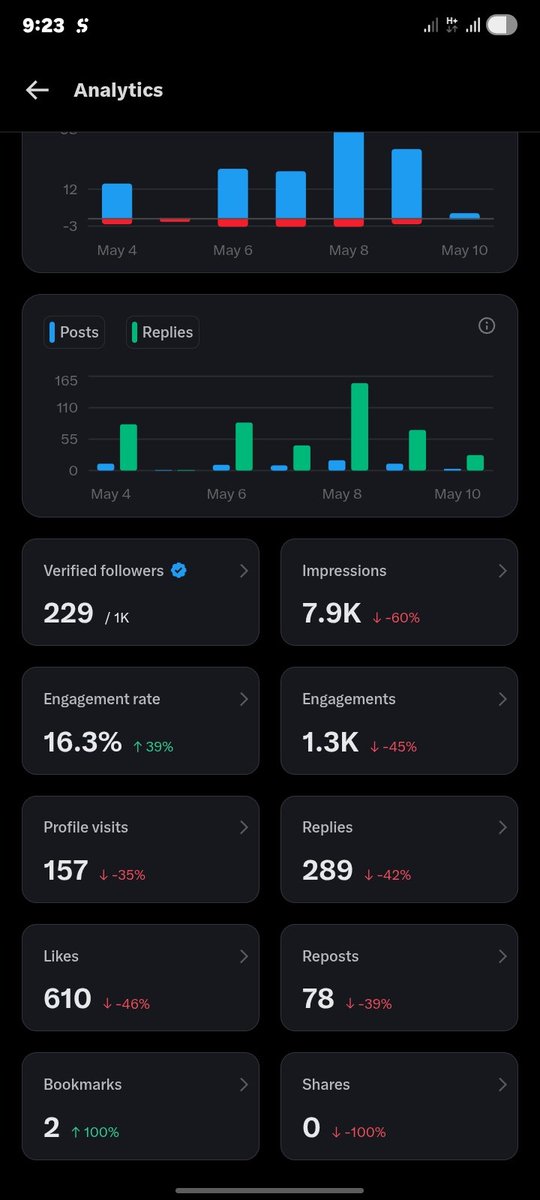 Ramon ⚕️ tweet media