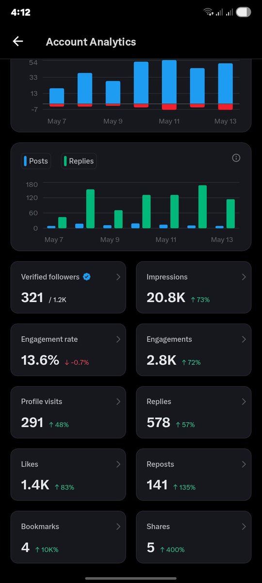 Ramon ⚕️ tweet media