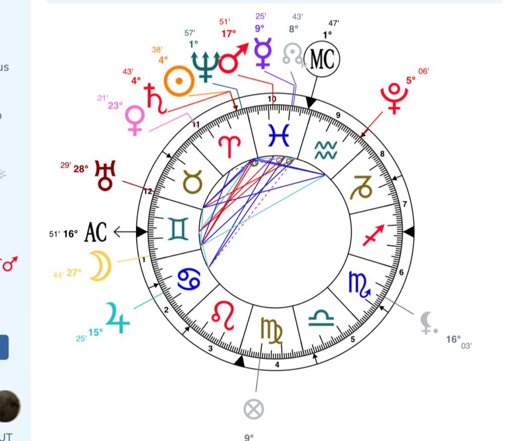 الهدى♈️💎 tweet media
