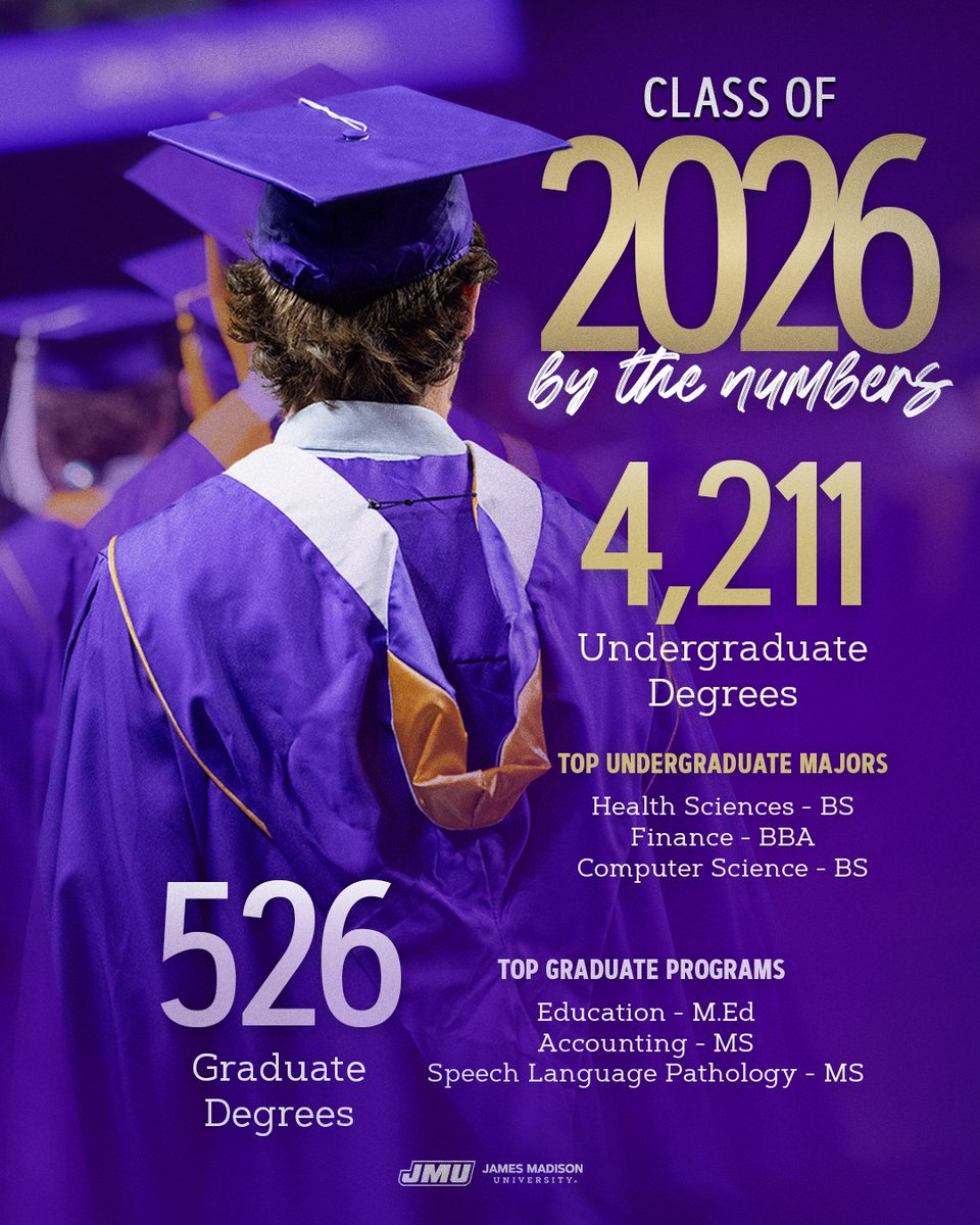 JMU tweet media