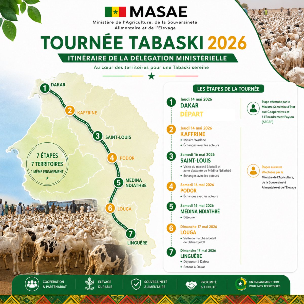 Ministère de l'Agriculture et de l'Elevage - MASAE tweet media