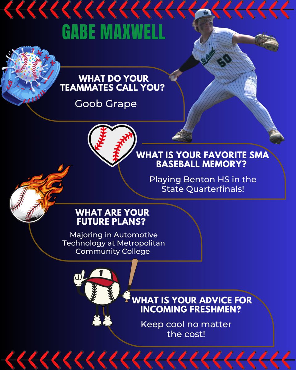 SMA Guardians Baseball tweet media