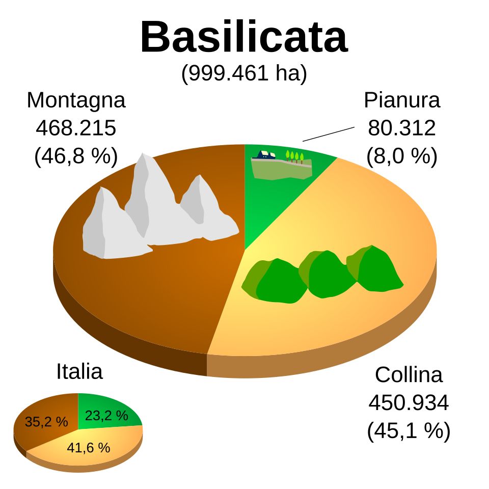 Itália & Diáspora Italiana tweet media