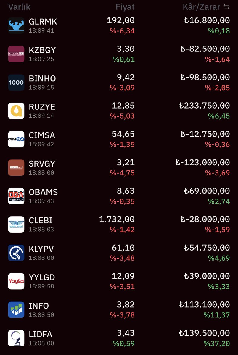 Traderx tweet media