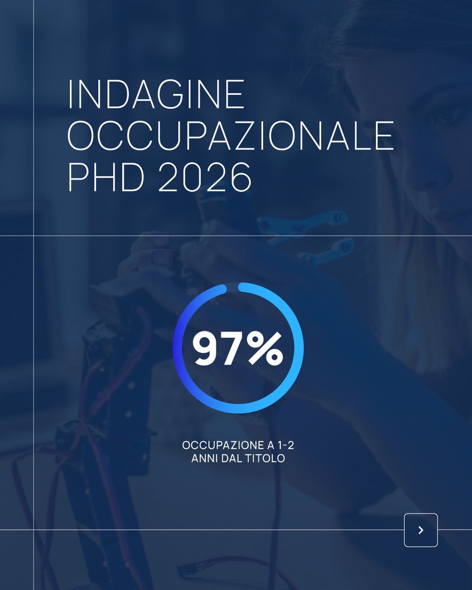 Politecnico di Milano tweet media