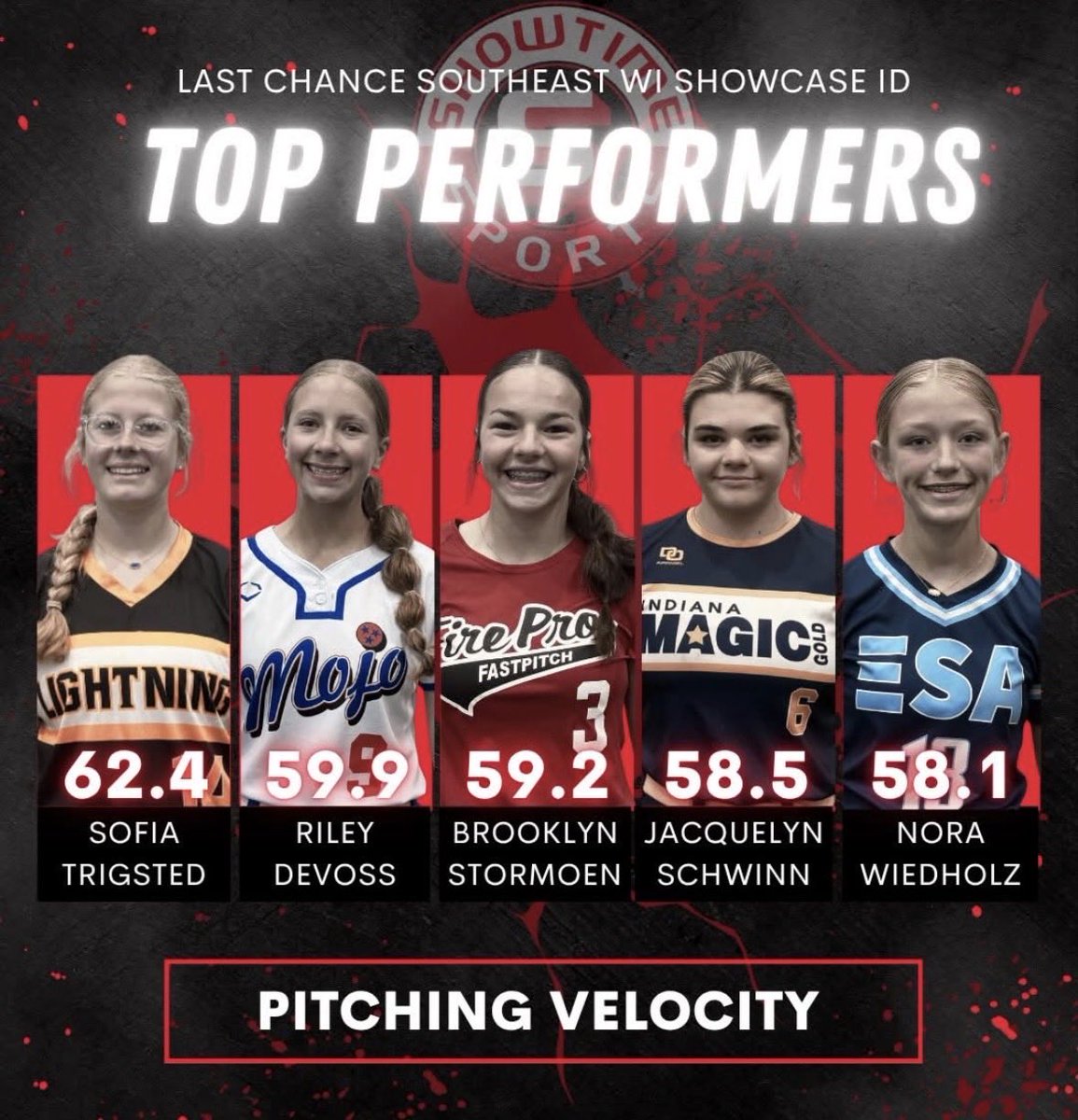 softball_il's tweet photo. Sofia from Illinois Lightning 14u 2029 is making a name for herself!

@STrigsted14 https://t.co/QEwk4hLjCg