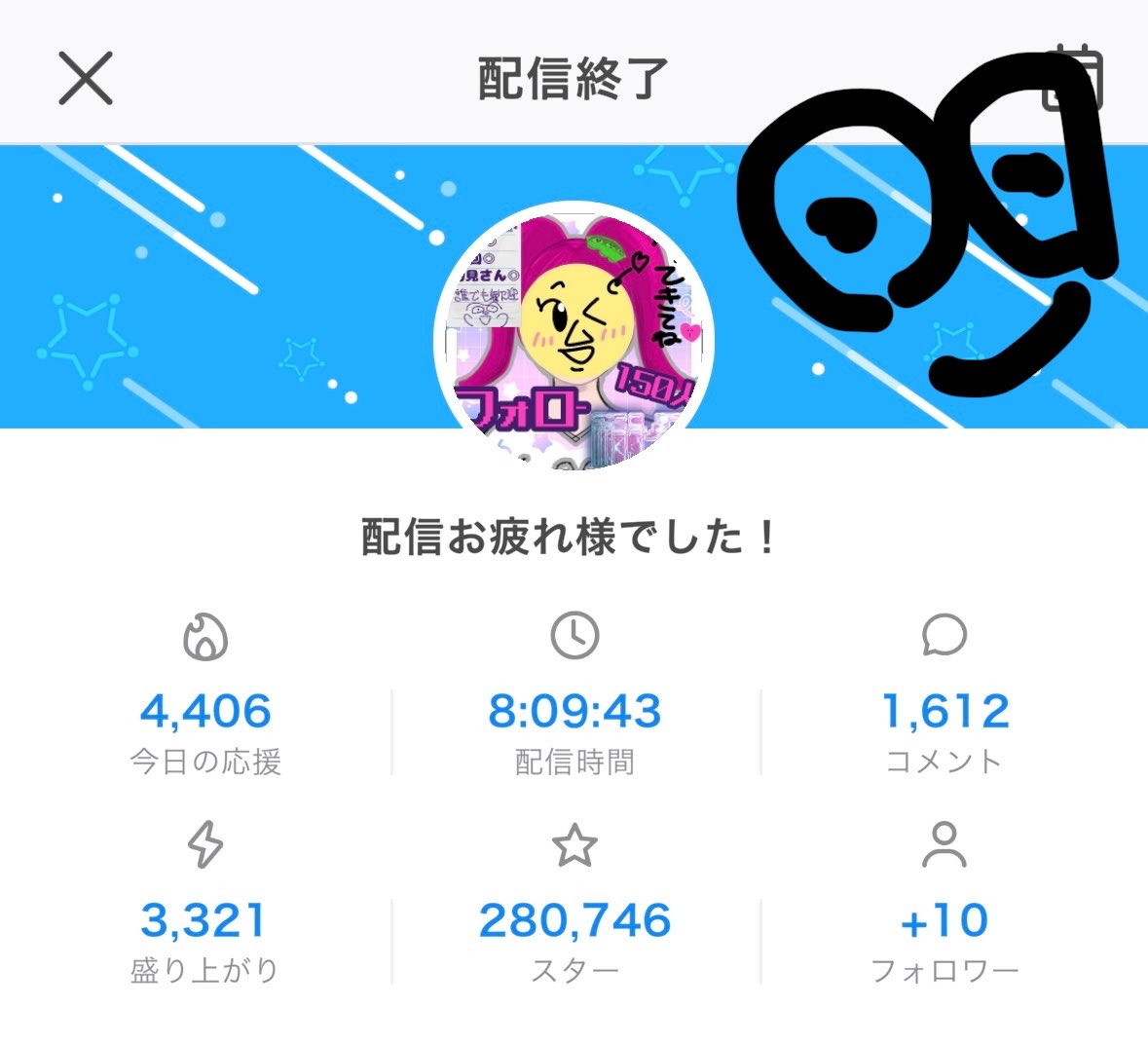 えだまりこ tweet media
