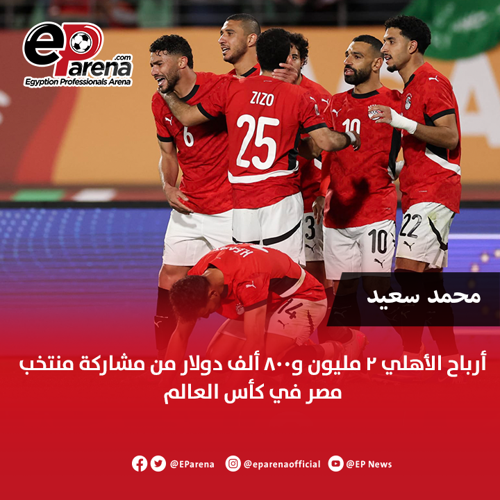 EParena.com tweet media