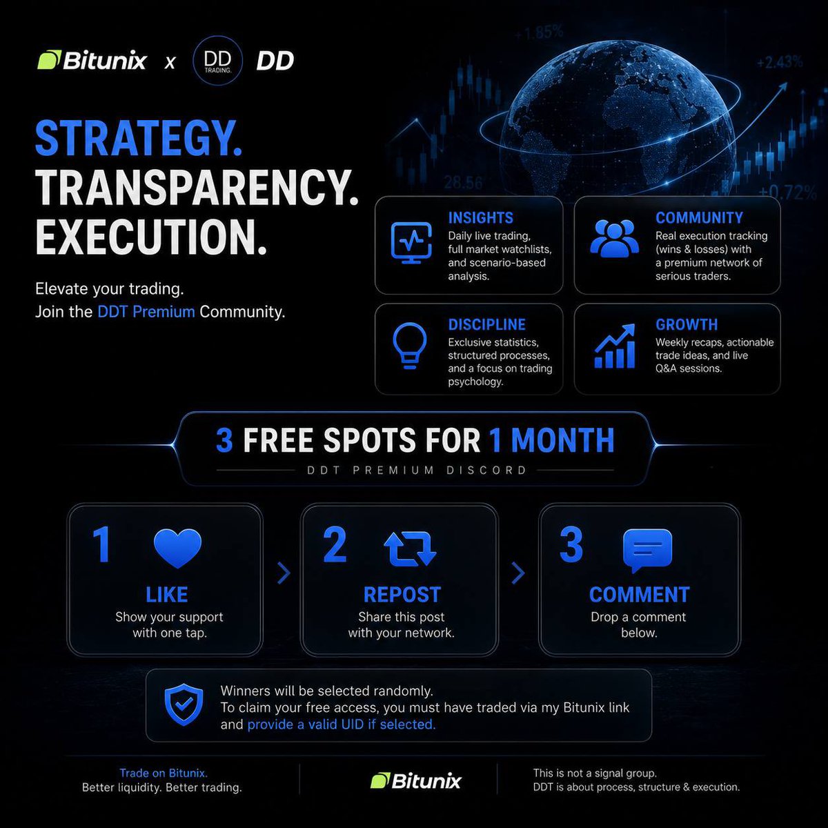 D_DTRADING's tweet photo. 🚨1 month premium access giveaway 🚨

Most traders don’t fail because of lack of opportunity.

They fail because they have no structure, no process, and no serious environment around them.

That’s exactly why I built DDT.

In collaboration with @BitunixOfficial I’m giving away 3 FREE one-month accesses to the DDT Premium Server for traders who are serious about improving.

Inside DDT:
• Daily livestreams
• Live market breakdowns
• Real-time execution
• Statistics & structured analysis
• Trade recaps
• Psychology & discipline
• A serious community focused on growth

To participate:

1. Like this post
2. Repost this post
3. Leave a comment below

The 3 winners will be selected randomly.

Important:
To claim the free access, winners must signed-up through my Bitunix referral link and be able to provide a valid UID after being selected.

🔗: https://t.co/wJFN4ptssw

Good luck everyone 🤝