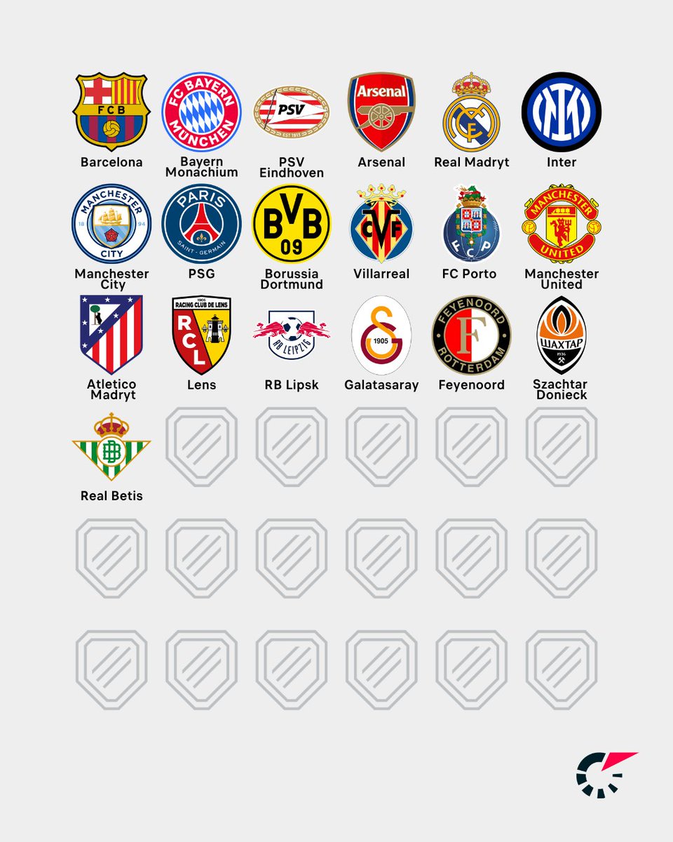 Flashscore.pl tweet media