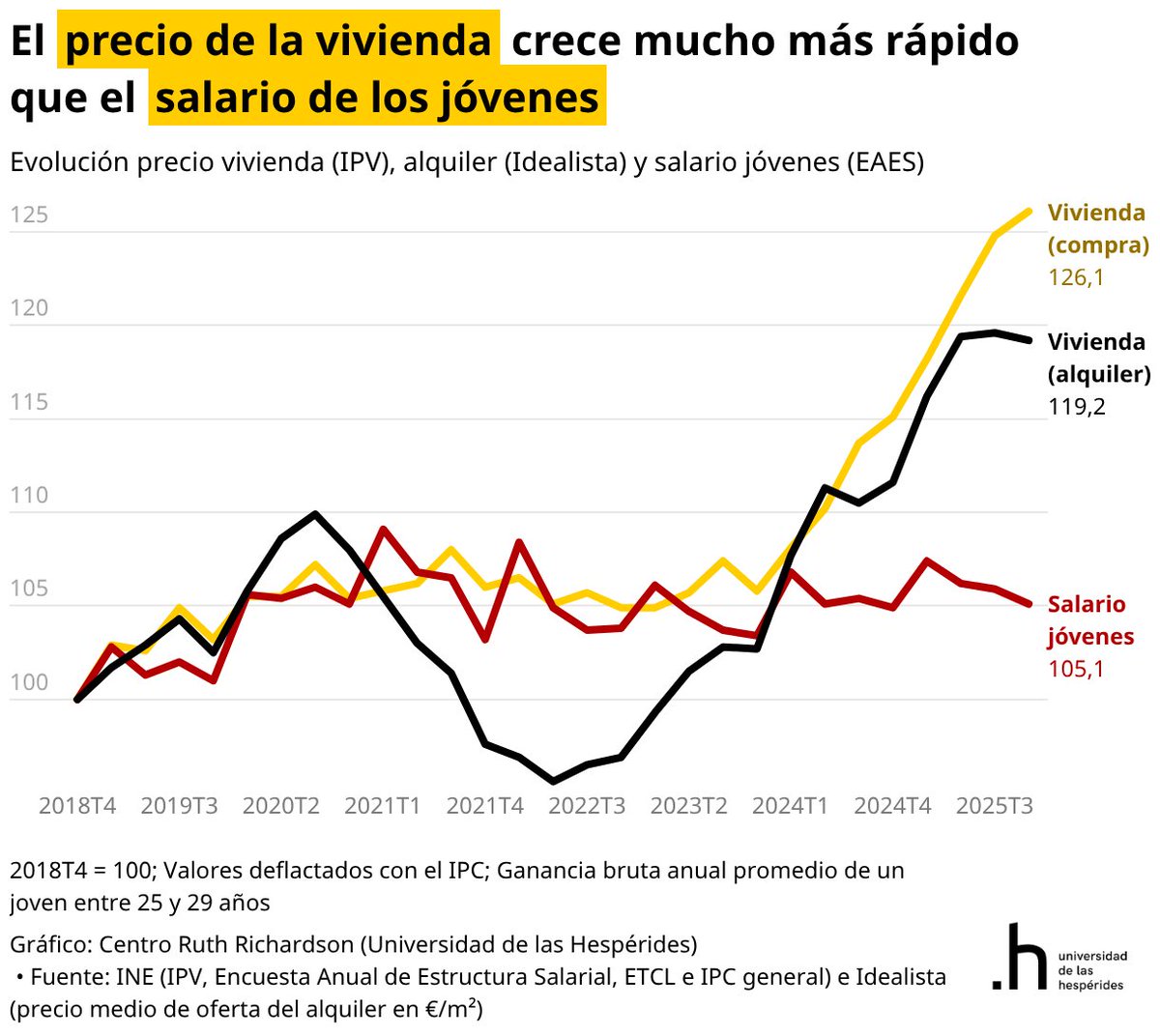 Daniel Fernández Méndez tweet media