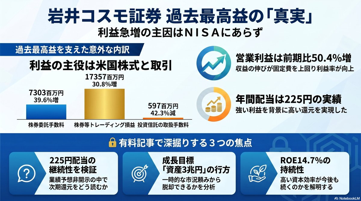 とあ　　リピート割引 機種購入割引キャンペーン｜NTTドコモビジネスオンラインショップ｜NTT