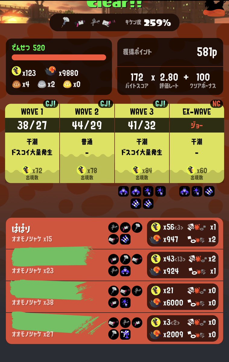 ぱぱり tweet media