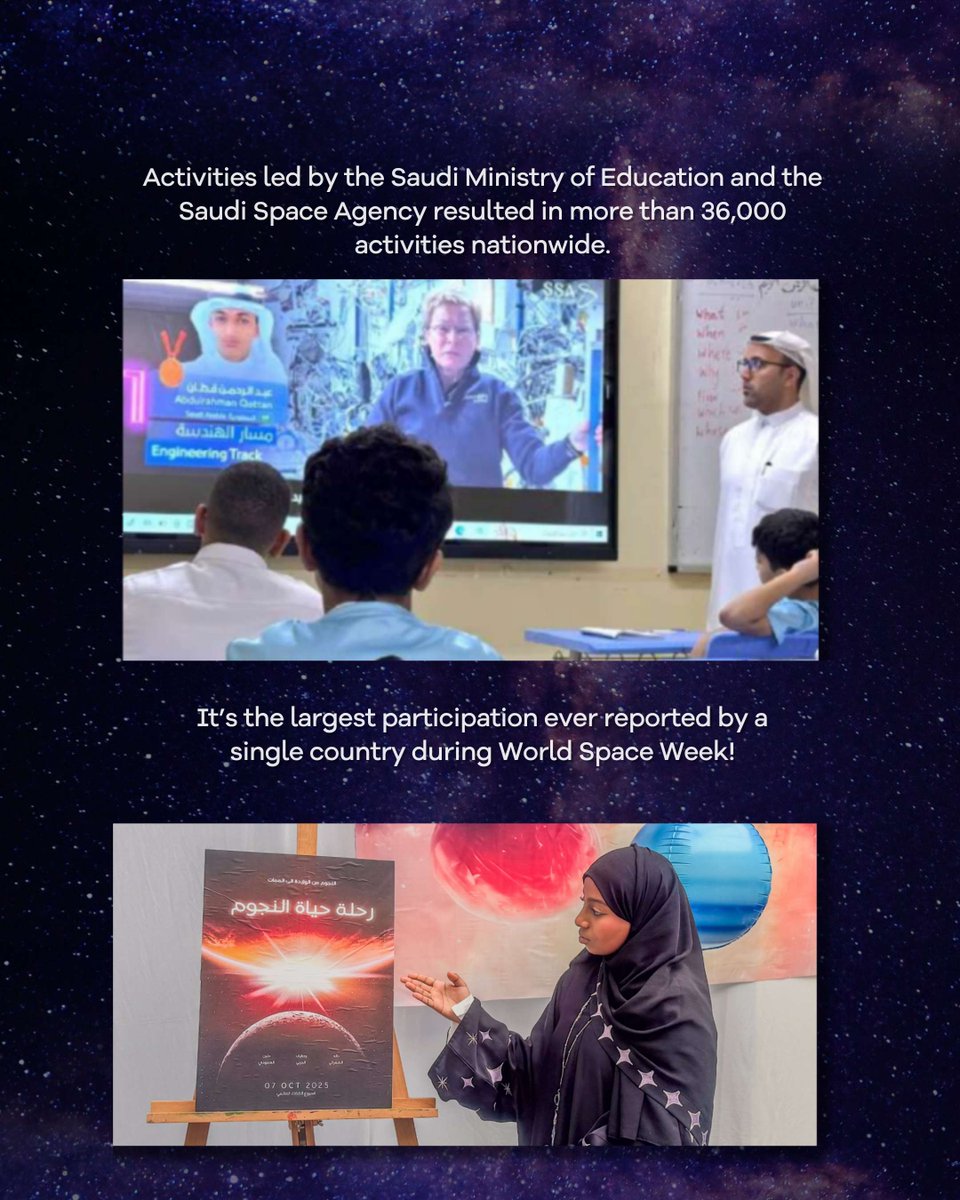 World Space Week tweet media