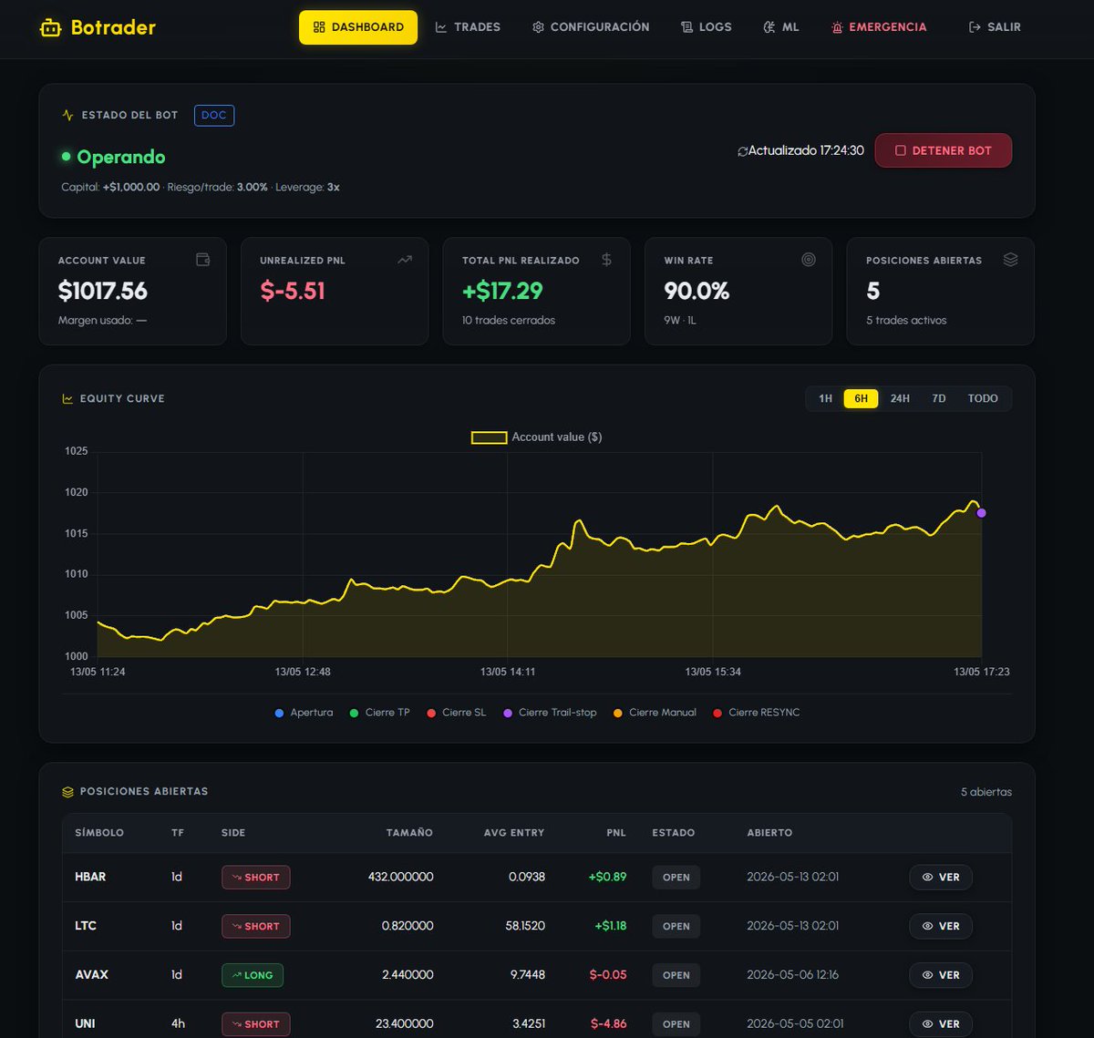 John5 Cripto tweet media