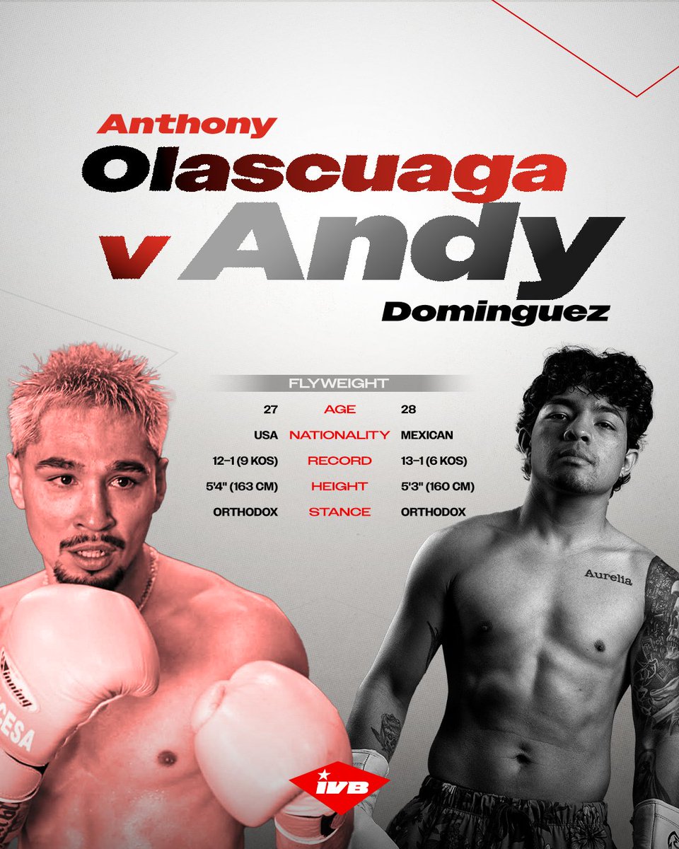 IVB Boxing tweet media